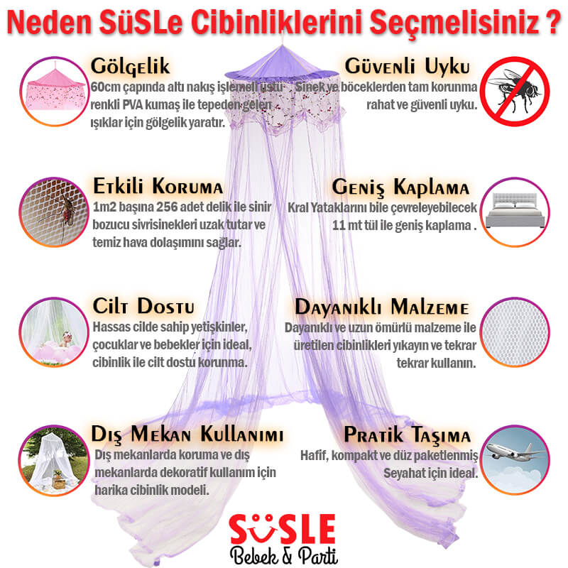 Cibinlik Nedir ve Cibinlik Nasıl Kullanılır ?