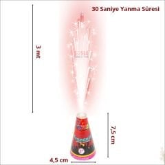 İç Mekan Volkan, 30 saniye 3mt Kıvılcım