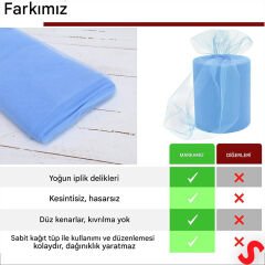 SüSLeme Tülü Grek Tül Rulo, 66 cm x 10 mt - Mavi