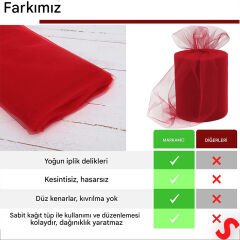 SüSLeme Tülü Grek Tül Rulo, 66 cm x 10 mt - Kırmızı