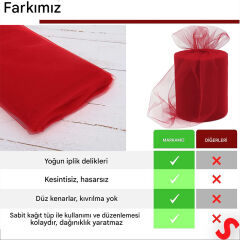SüSLeme Tülü Grek Tül Rulo, 66 cm x 10 mt - Kırmızı