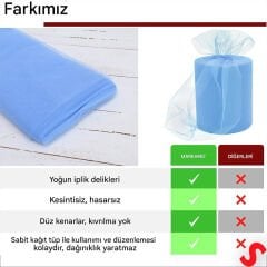 SüSLeme Tülü Grek Tül, 2 mt en x 1 mt uzunluk - Mavi