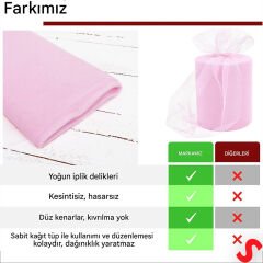 SüSLeme Tülü Grek Tül, 2 mt en x 1 mt uzunluk - Pembe