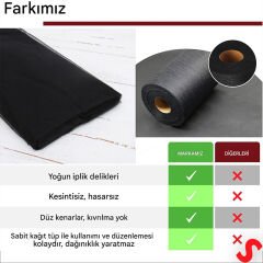 SüSLeme Tülü Grek Tül, 2 mt en x 1 mt uzunluk - Siyah